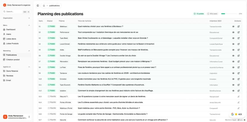 Write better content faster